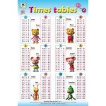 TIMES TABLES 1-12