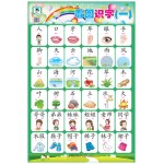 挂图－看图识字（一）