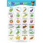 Sayur-Sayuran