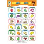 Buah-Buahan