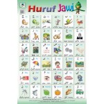 HURUF JAWI